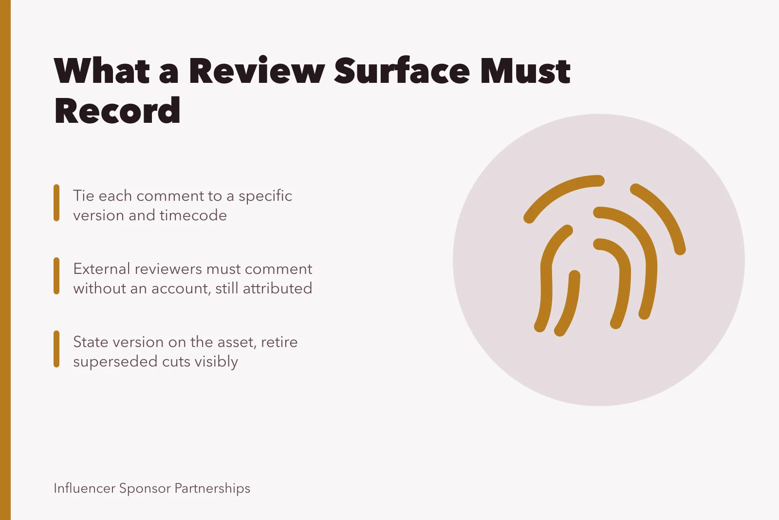 Card listing what a content review platform must record before trust. What a content approval platform must record before you trust it