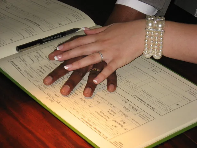wedding, marriage, love, hands, trust, luck, happiness, brown wedding. Is signature really the hard part of a disclosure record?