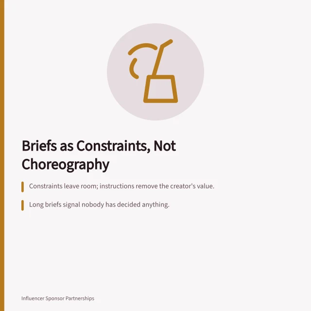 Card summarizing campaign briefs as constraints, not choreography sheets. A campaign brief works as a constraint, not a choreography sheet