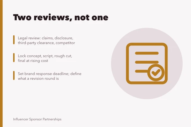 Card outlining two-review approval process and revision round deadlines. Getting content approvals right the first time