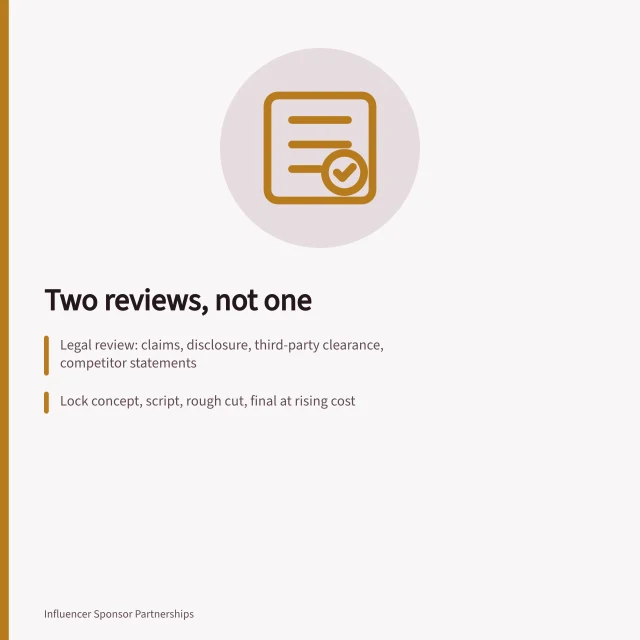 Card outlining two-review approval process and revision round deadlines. Getting content approvals right the first time