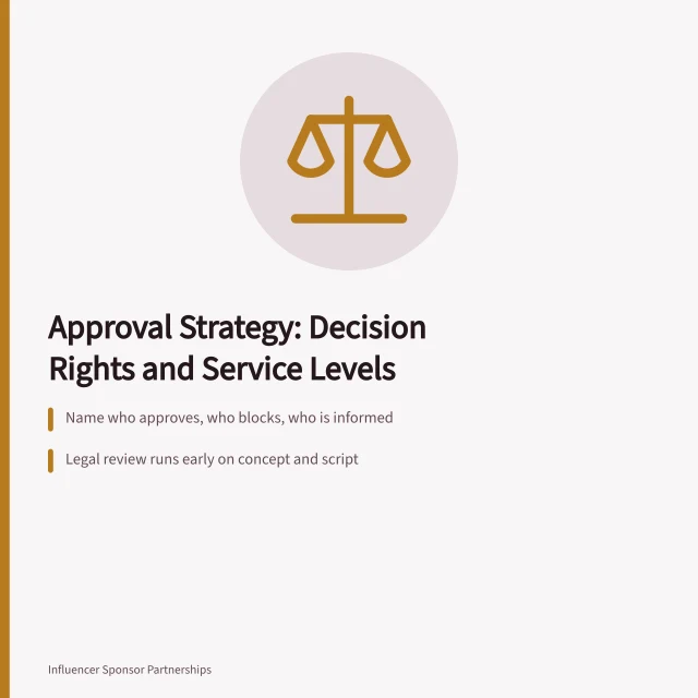 Card summarizing content approval decision rights, review lanes, and escalation. 7 details of content approvals strategy people miss