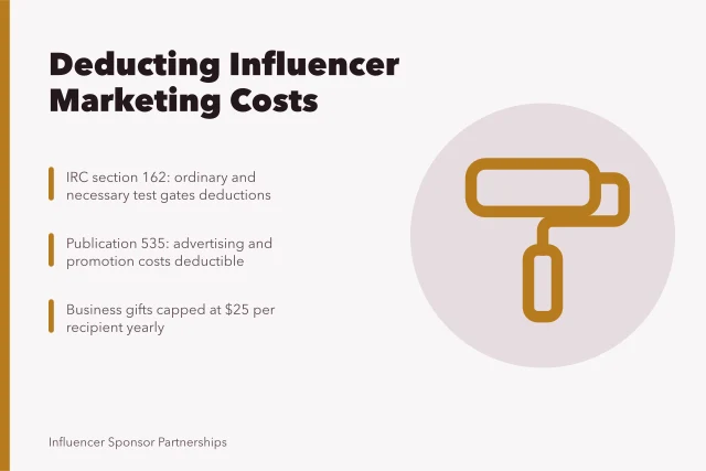 Tax deduction card for influencer marketing under IRS rules. What US brands can deduct for influencer marketing under IRS rules
