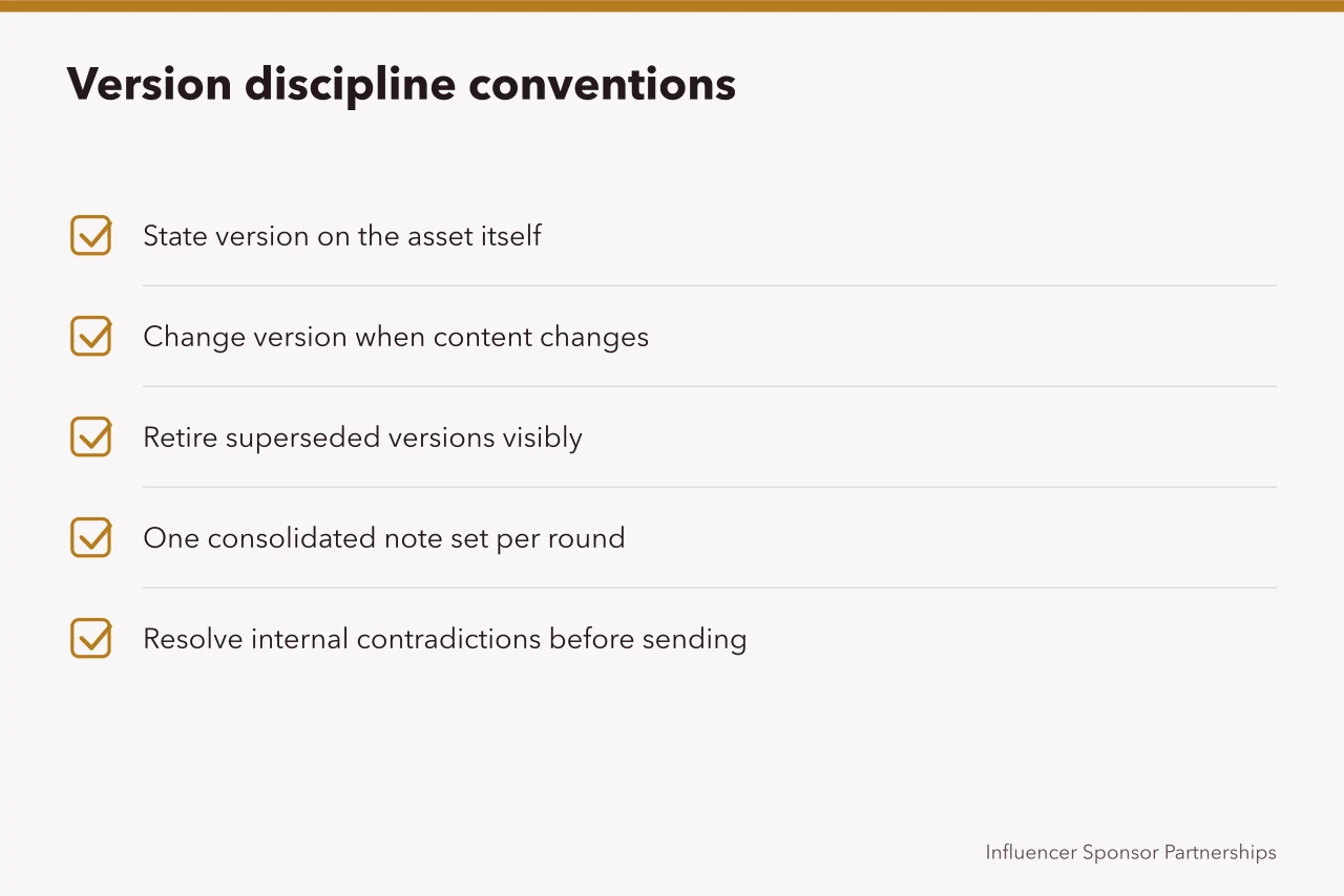 Checklist of five version discipline conventions for content review surfaces (What a content approval platform must record before you trust it)