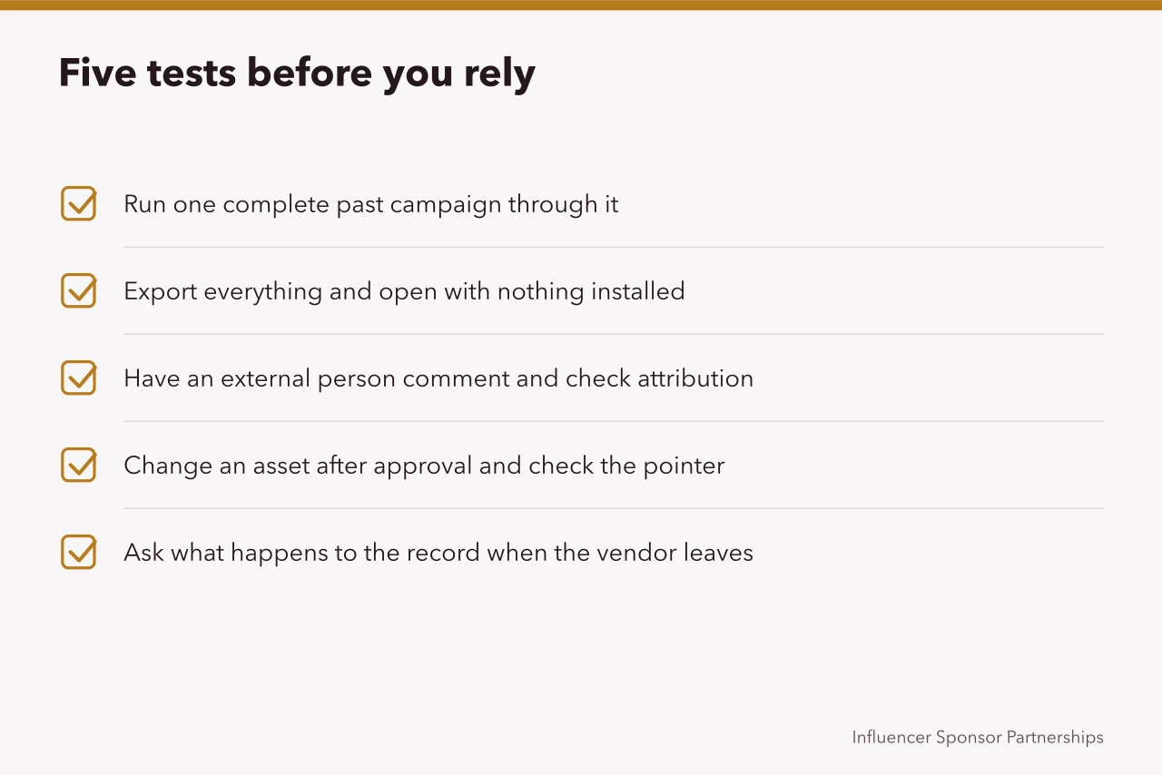 Checklist of five tests to run on a review surface before committing (What a content approval platform must record before you trust it)