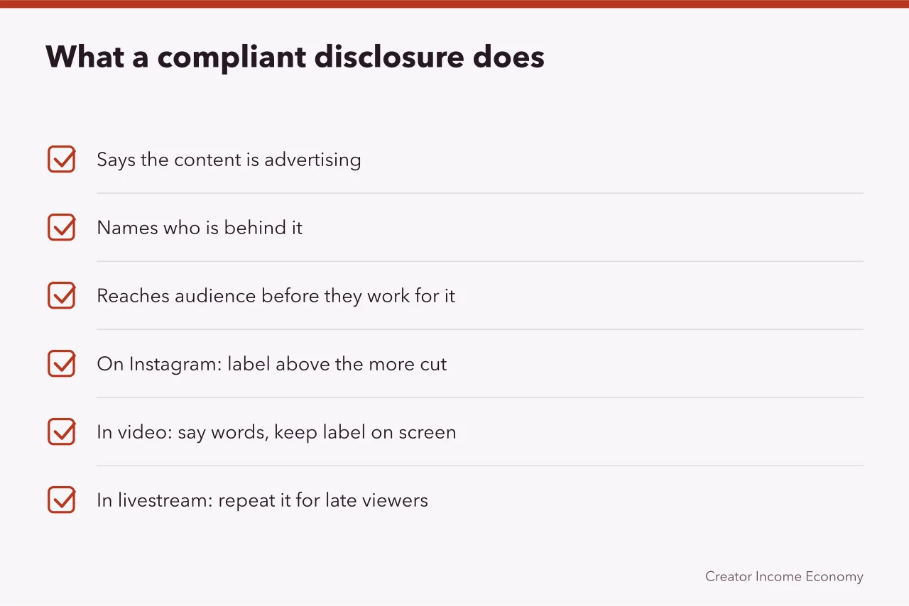 Checklist of disclosure requirements for sponsored posts across formats (What Are Canadian Influencer Disclosure Rules?)