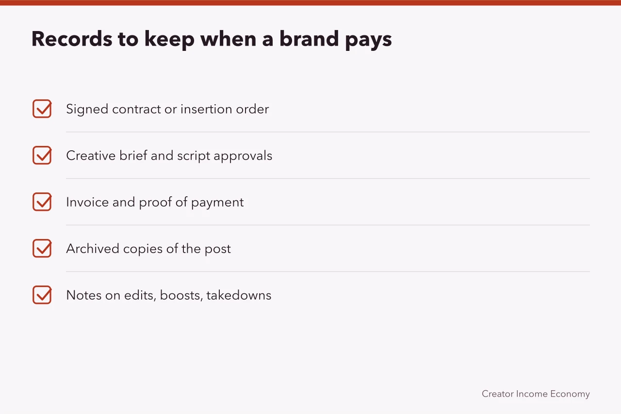 Checklist of business records to retain for brand deals (What Are Canadian Influencer Disclosure Rules?)