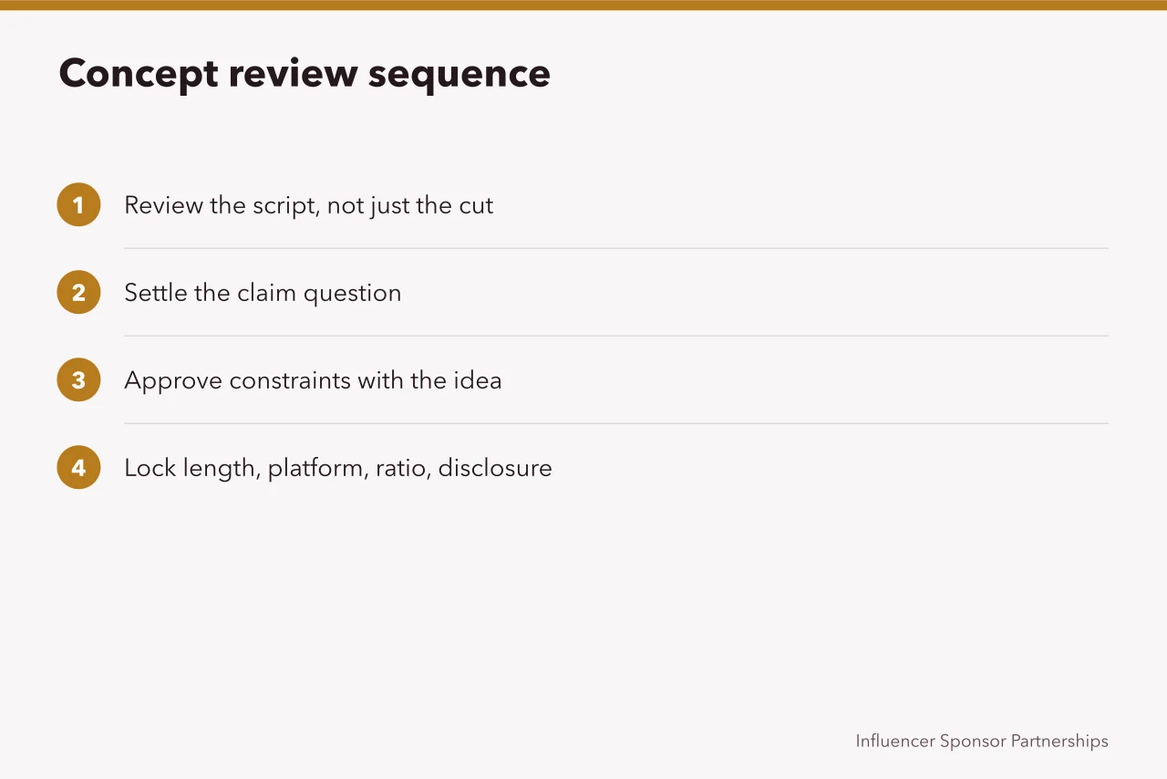 Four-step concept review sequence from script to locked constraints (Spotting content approvals mistakes before they cost money)
