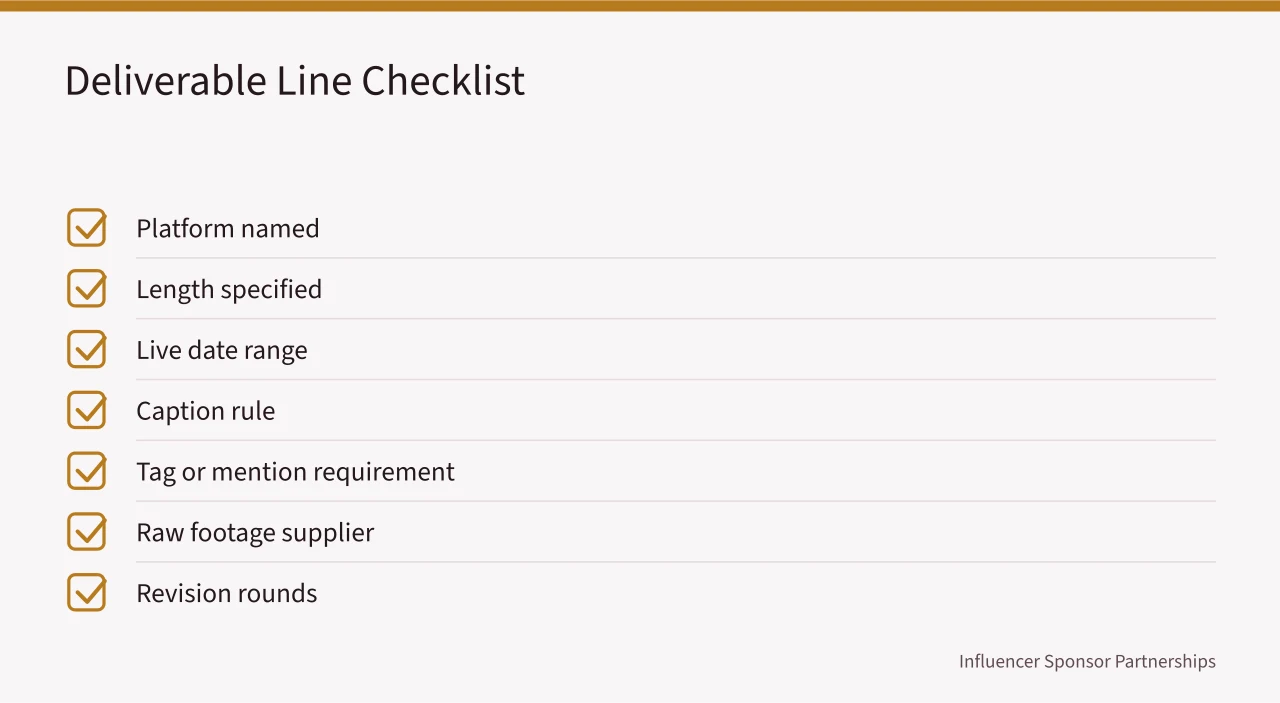 Checklist of seven deliverable contract elements (Influencer Sponsorship Contracts: What US Brands Must Put in Writing)